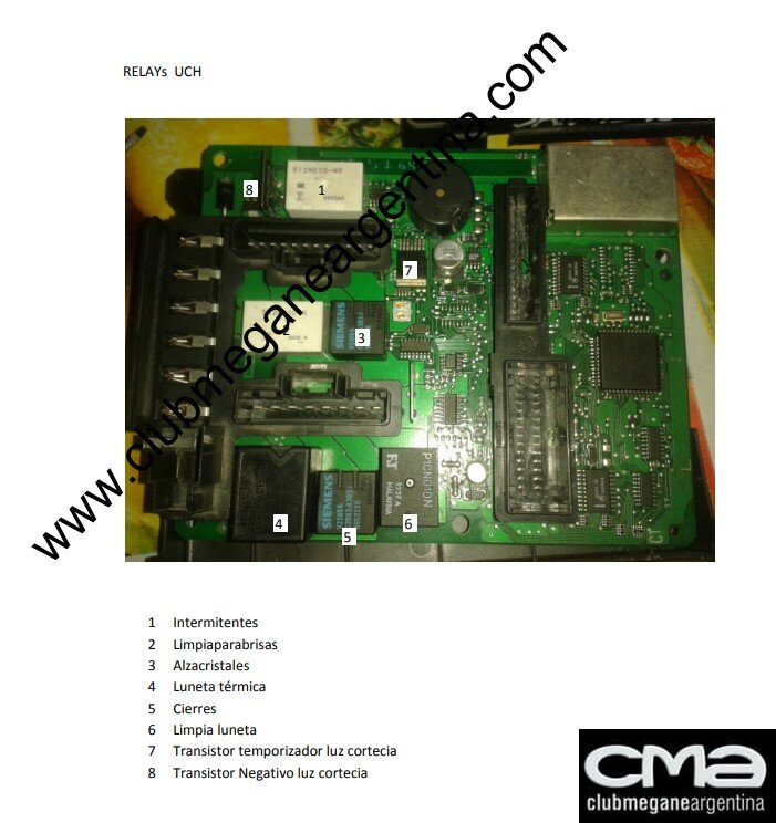 Mapa de Relays UCH — Renault Megane