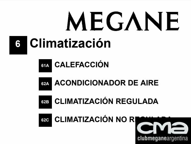 Megane II - Climatización