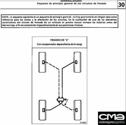 Más información sobre "Megane I - Trenes de Rodaje"