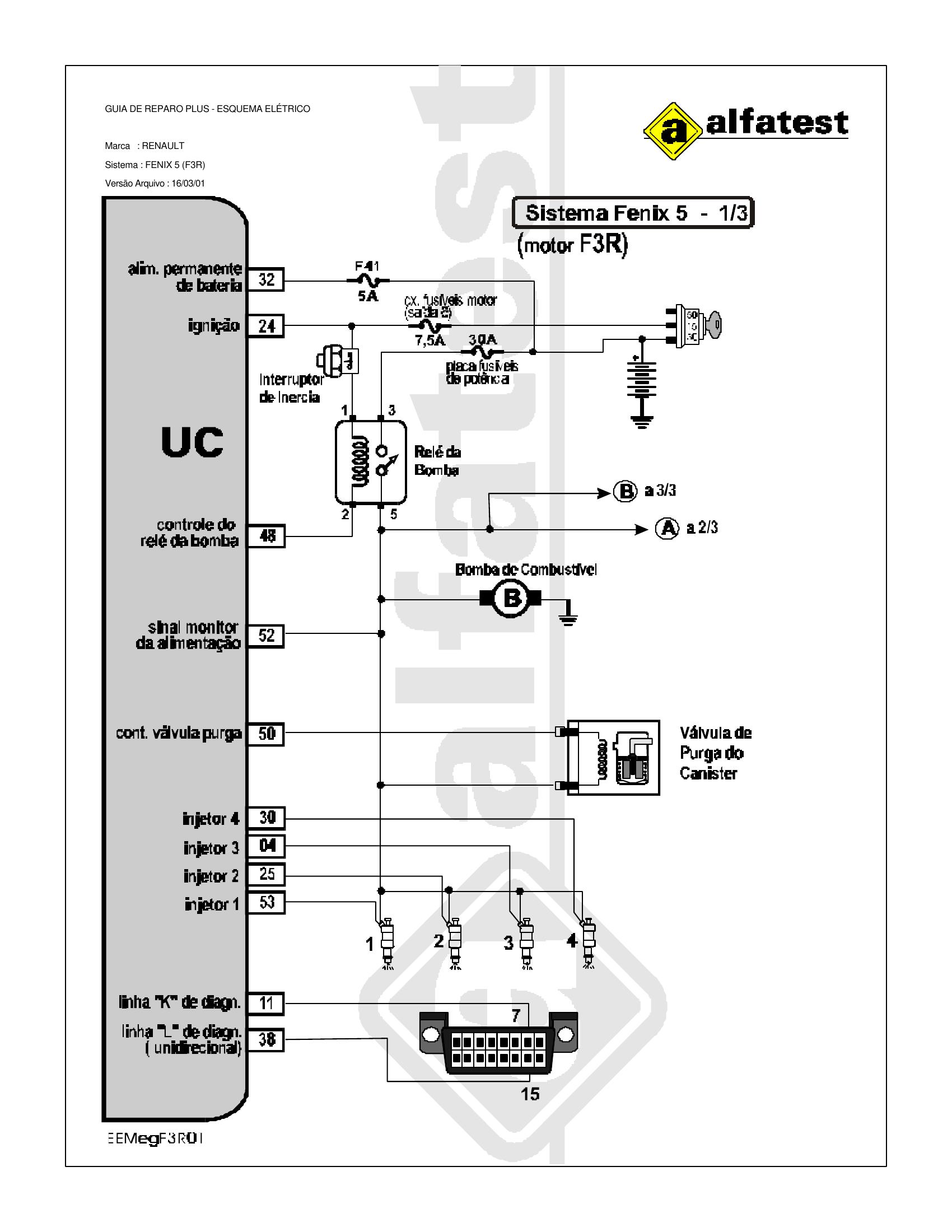 Esquema Eléctrico Inyección Fenix 5 — Motor F3R